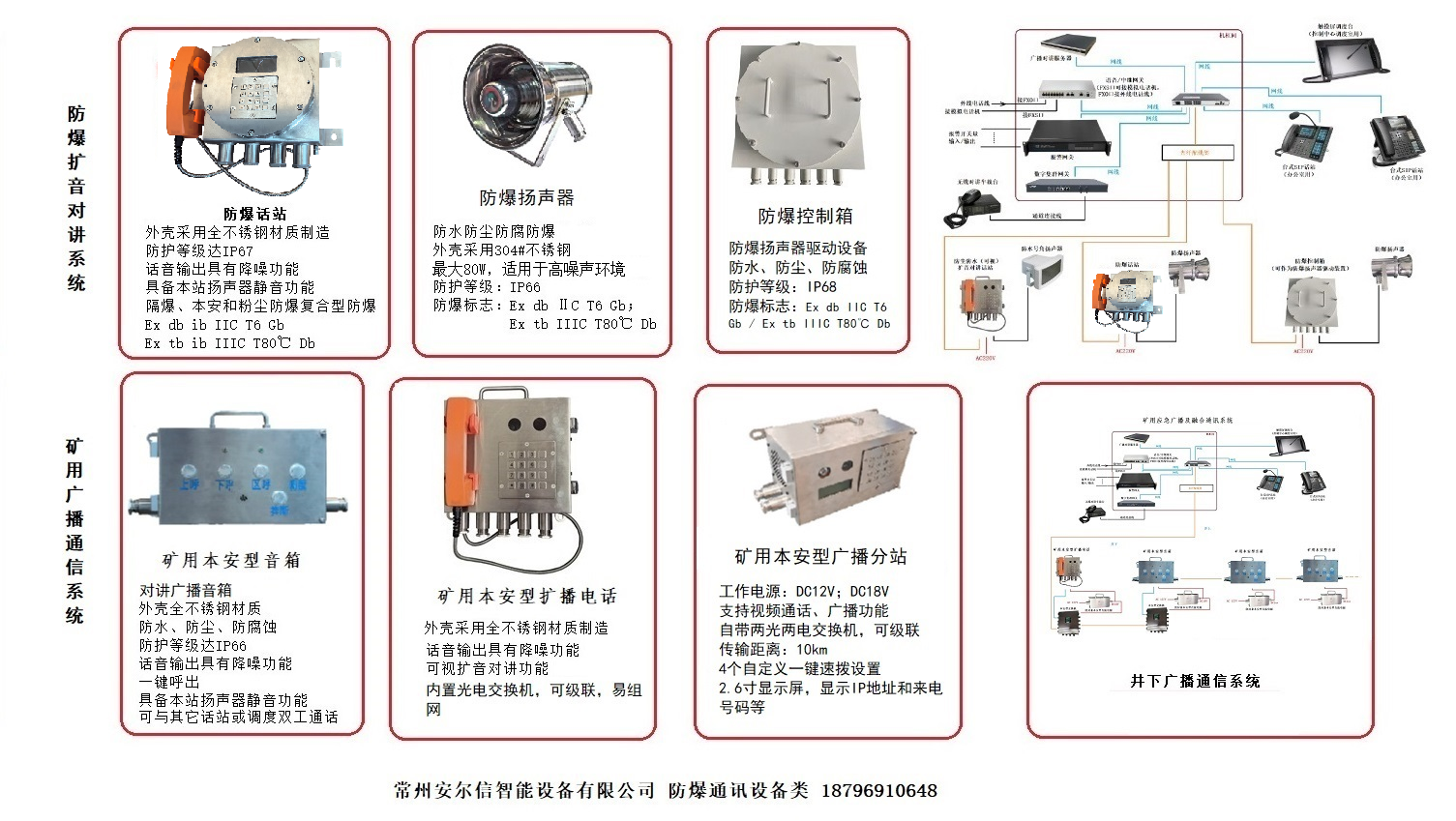 安爾信廣播通信系統(tǒng)設(shè)備II類 I類